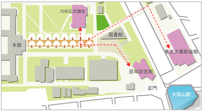 大岡山キャンパス